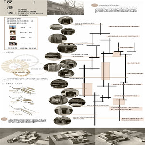 &ldquo;反渗透设计&rdquo; 三学街历史街区改造