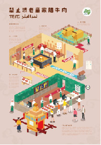 辇止坡老童家腊牛肉品牌设计