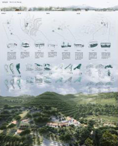 百里山行&mdash;&mdash;山地自行车赛事影响下的乡村转型设计研究